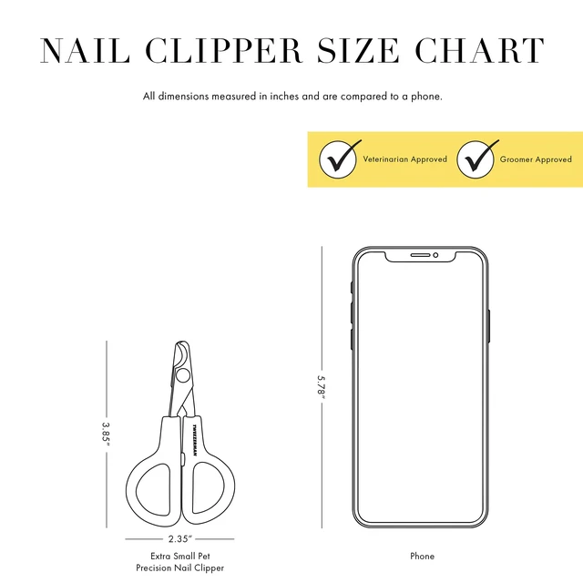 Alt view image 7 of 7 - X-Small Nail Clippers for Pets- Manual Professional Nail Trimmer