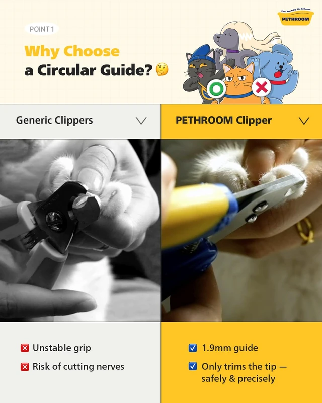 Alt view image 3 of 7 - Cat Nail Clipper Trimmer for Indoor Cats, 2mm Circular Cut Hole | Premium Sturdy Stainless Steel Blade Cat Claw | Safe, Easy, Accurate, Quiet & Fast, Avoid Overcutting