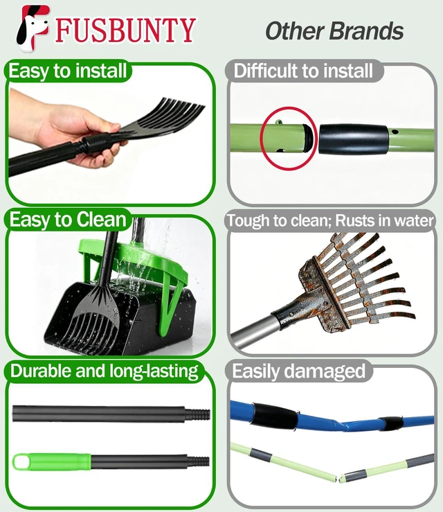 Alt view image 7 of 7 - Dog Pooper Scooper, Swivel Bin & Rake Set with 100 Waste Bags | Bag Attachment & Lid for Hands-Free Waste Cleanup on Lawn, Yard & Kennel. Designed for Small, Medium & Large Dogs.