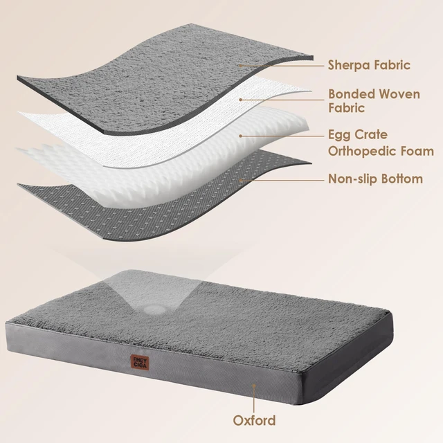 Alt view image 4 of 7 - Orthopedic Dog Bed Large with Removable Washable Cover, Grey, 35IN | Egg Crate Foam Support, Durable Oxford fabric, Non-Slip Bottom, Machine Washable, Soft Waterproof Plush Pet Bed Mat For Crate