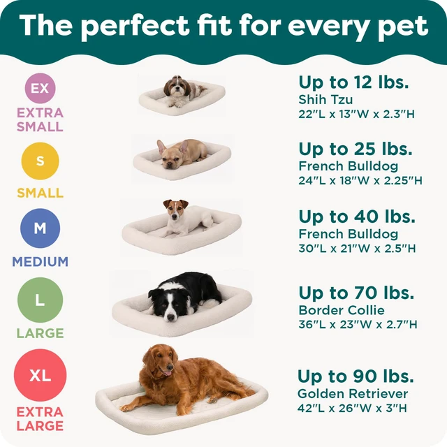 Alt view image 6 of 7 - Dog Bed for Extra Small Dogs & Cats, Bolster Crate Pad with Soft Supportive Base for Carriers & Kennels, Machine Washable, Extra Small, Sherpa Fleece, Cream