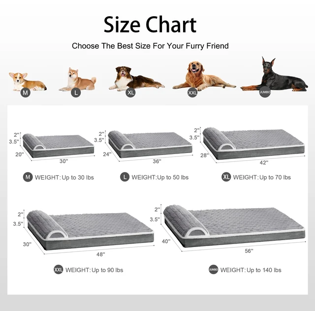 Alt view image 7 of 7 - Orthopedic Large Dog Bed Pillow Pet Sofa Bed 36''X24'' Grey | Egg-Crate Foam Pet Couch Large Sized Dog, Waterproof Removable Washable Cover,Furry Puppy Crate Mat With Nonskid Bottom
