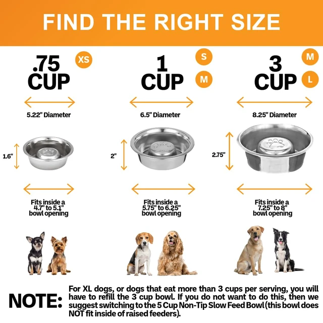 Alt view image 3 of 7 - Stainless Steel Slow Feed Dog Bowl for Fast Eating Large Breed, Metal Slow Feeder Dog Bowl Fits in Large Neater Feeders, for Puppy or Dogs (>40 lbs), 3 Cup Food Capacity