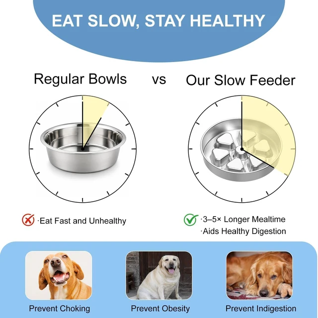 Alt view image 3 of 6 - Stainless Steel Slow Feeder Dog Bowl, 2.5-3 Cups Puzzle Maze Dish | 10-Inch Wide Standalone 304 Food Grade Metal Pet Bowl with Non-Slip Base for Medium Large Dogs to Slow Down Eating