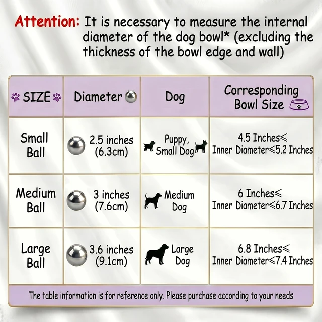 Alt view image 3 of 7 - Stainless Steel Dog Food Slow Feeder Ball - 2.5in - Slows Fast Eating, Fun Feeding for All Dogs - Durable, Smooth (Small)