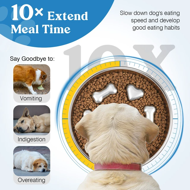 Alt view image 3 of 7 - Slow Feeder Dog Bowls, 304 Stainless Steel Slow Feeder Bowl, 5 Cups | Metal Pet Food Bowl Prevent Choking, Non-Slip Base for Medium & Large Breed, Bloat Stop, Dishwasher Safe