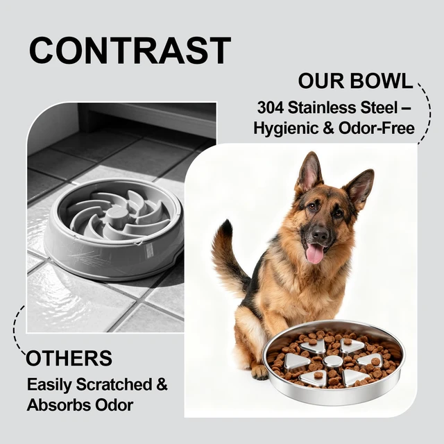 Alt view image 2 of 7 - 304 Stainless Steel Slow Feeder Dog Bowls, 2.5 Cups Capacity | Non-Slip Metal Dog Slow Feeder Bowl, Raised Design for Slow Eating & Digestive Health - Perfect for Medium Large Dogs