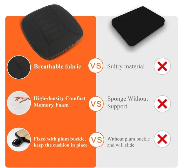 Alt view image 7 of 7 - Memory Foam Car Seat Cushion for Driver and Office Chair Comfort | 1.2-Inch-Thick Memory Foam Seat Pad, Soft, Breathable Fabric, Non-Slip Silicone Bottom for Long Drives and Office Use, Black