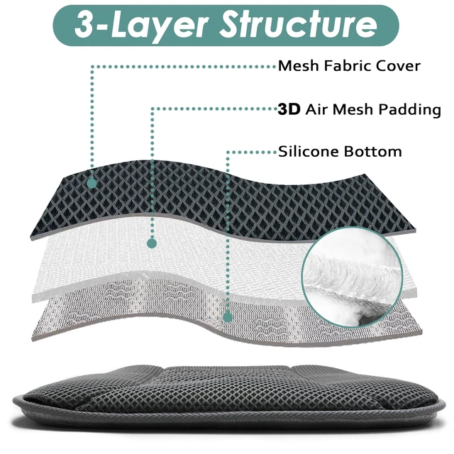 Alt view image 4 of 7 - Car Seat Cushion Breathable Mesh Non-Slip Comfort Seat Truck Office | Car Seat pad for Driving 3D Air Mesh Car Seat Protector Works with Truck SUV and Office Chair Home Quick Drying Washable