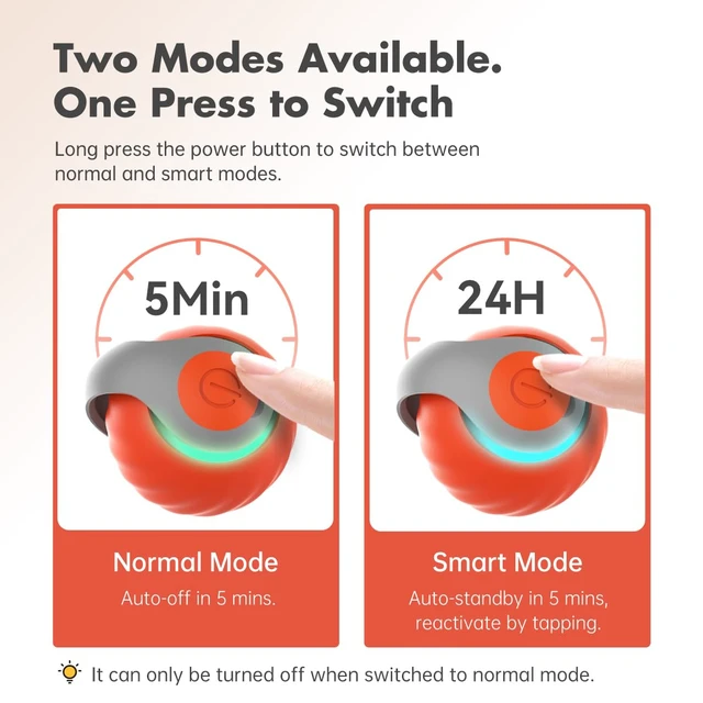 Alt view image 4 of 7 - Speedy Sprint Ball Toy for Cat Type-C Rechargeable Interactive Cats Toy (Orange 2.0)