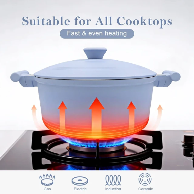 Alt view image 4 of 6 - 5 Quart Lightweight Dutch Oven Pot with Lid, Ceramic Cooking Pot Nonstick, Aluminum Cookware for Stews Braising and Frying, Induction Pot for All Stoves, Stay-Cool Handle, PFOA Free, Blue