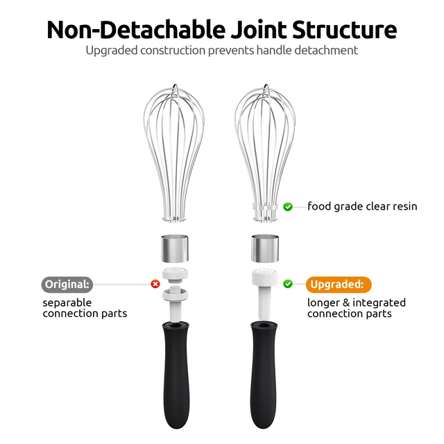 Alt view image 7 of 7 - Wire Whisk for Cooking, 18/10 Stainless Steel Balloon Wisk, S/Black | Kitchen Metal Whisk Rustproof, Manual Egg Beater with 6 Flex Wires, Hand Wisking Tool for Baking Mixing Stirring Blending