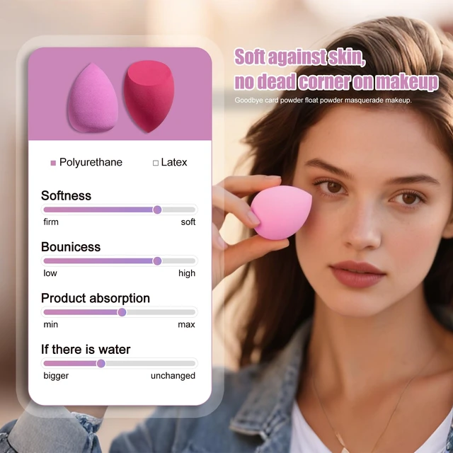 Alt view image 2 of 6 - Makeup Sponges 10 Pcs Premium For Foundation - Makeup Blending Sponge Set With Finger & Triangle Puffs For Multi-purpose Use, Travel Essential & Daily Makeup with Case