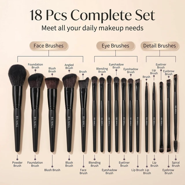 Alt view image 4 of 7 - Makeup Brush Set 18 Pcs Premium Synthetic Foundation Powder Concealers Eye shadows Blush Makeup Brushes with black case (C-Black