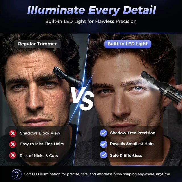Alt view image 3 of 7 - Eyebrow Trimmer, Electric Eyebrow Razor for Women Men, Rechargeable Painless LED Light Facial Hair Shaver Remover with Rinseable Blade for Face Lips Neck Leg