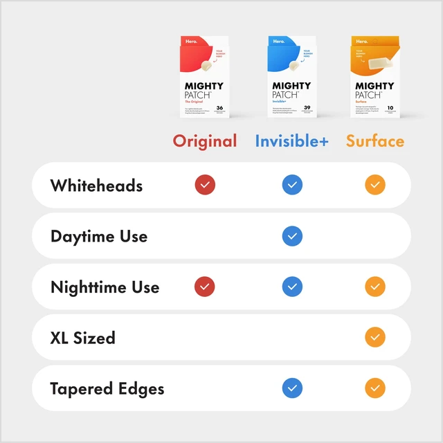 Alt view image 7 of 7 - Hero Cosmetics Original Nighttime Acne Pimple Patches, 72 Ct | #1 Hydrocolloid Acne Patches, Shrinking Zits & Whiteheads in 1 Use, Pimple Stickers for Face, Korean Skincare