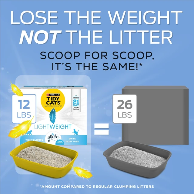Alt view image 3 of 7 - Lightweight Scented Cat Litter, 12 lb. Box | Scented with Glade Clear Springs Scent, lighter weight with same amount of litter, fights ammonia and fecal odor