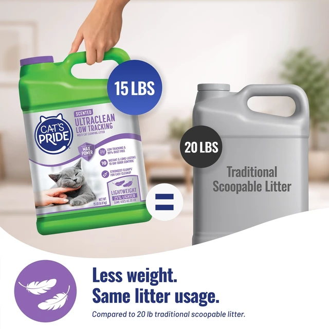 Alt view image 3 of 7 - UltraClean Low Tracking Powerful Clumping Litter Scented 15lb
