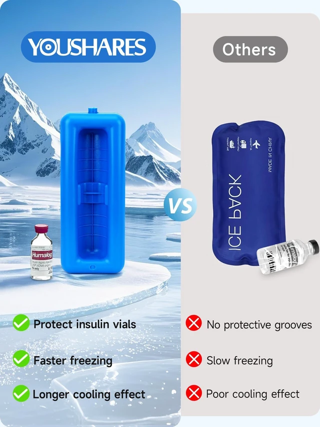 Alt view image 2 of 7 - Insulin Vials Cooler Travel Case - TSA Approved peptide case | Diabetic Med Vial Cooling Bag , Protective Ice Brick, Refrigerated Diabetes Supplies Organizer, Small Bottle Carrying Storage