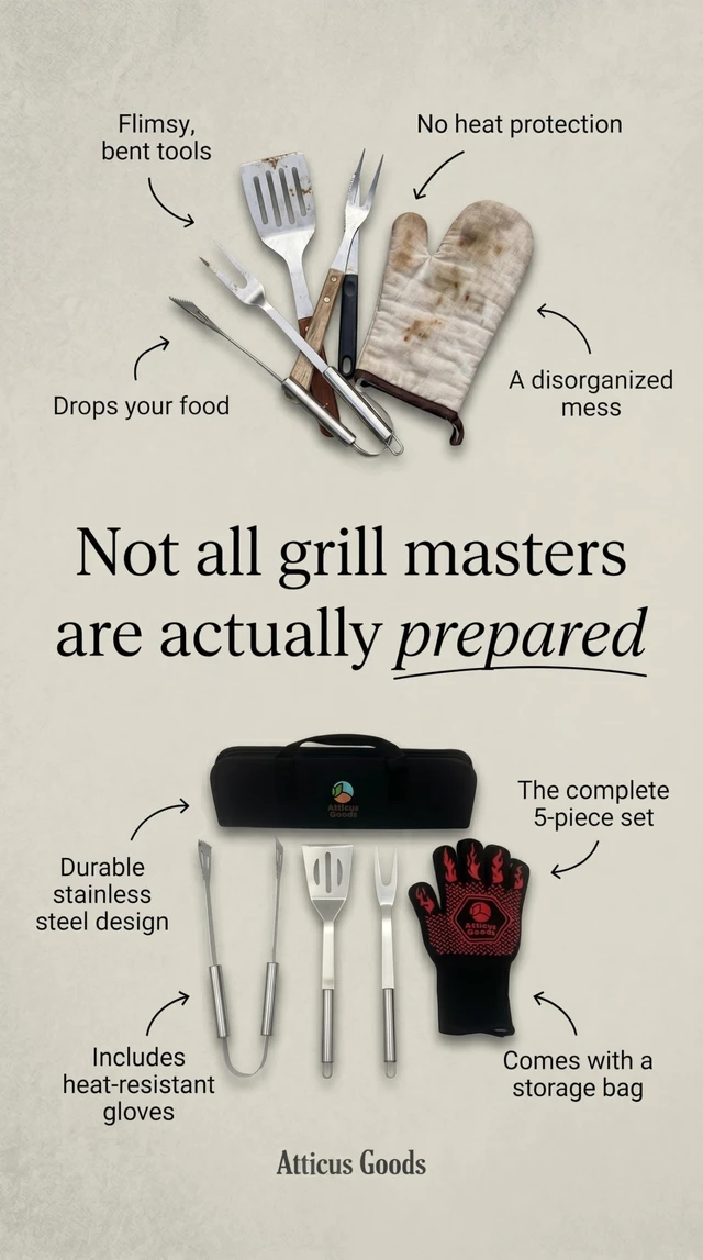Alt view image 4 of 7 - Stainless Steel Grill Set, 5 Piece Heavy Duty Barbecue Tools, BBQ Grilling Accessories Grill Kit with Tongs, Spatula, Fork, Gloves and Zippered Carry Bag, BBQ Grill Accessories