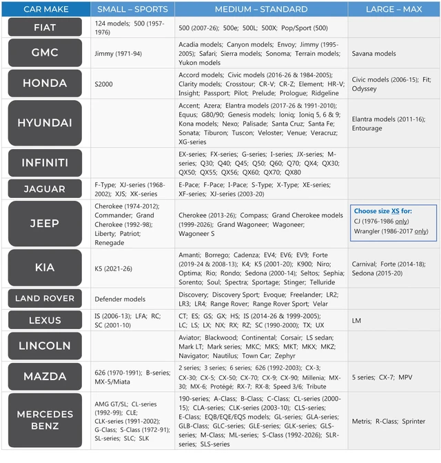 Alt view image 5 of 6 - Car Windshield Sun Shade. See Vehicle Size-Chart. Medium (M) Size | Foldable 2-Piece Sunshade with Shield-X Reflective Technology. Sun Visor for SUV, Truck, Car Front Windshield. See Size Chart