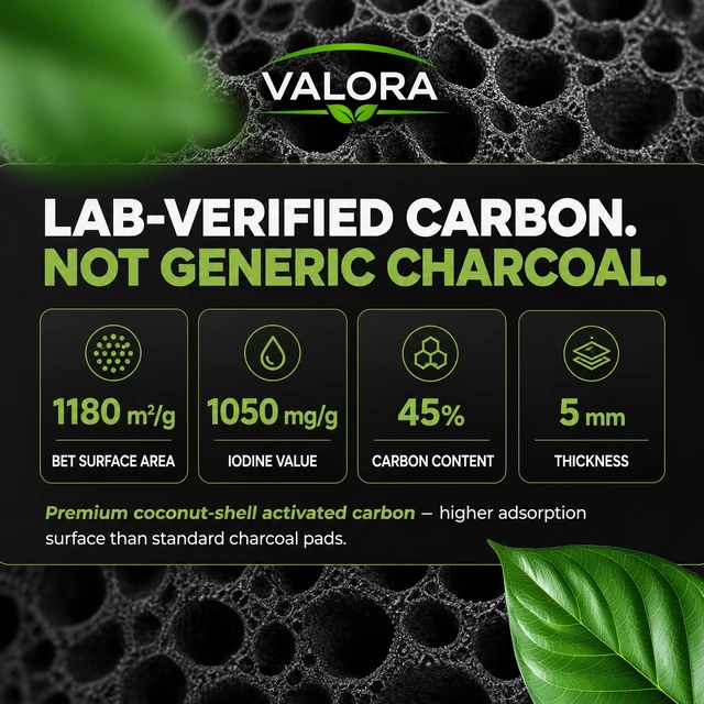 Alt view image 2 of 7 - Premium Coconut Carbon Filter 16x48 Inch Air Purifier Pre Filter | Cut-to-Fit Sheet, Odor Control, HVAC Vents, Air Purifiers, 5MM Thick