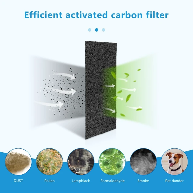 Alt view image 4 of 7 - ARC-14S Replacement Filters for Whynter Portable Air Conditioner (2 Pack) | Compatible with ARC-14SH, ARC-141BG, and ARC-143MX Portable Air Conditioners, No Cutting Needed, Replaces Old Filters