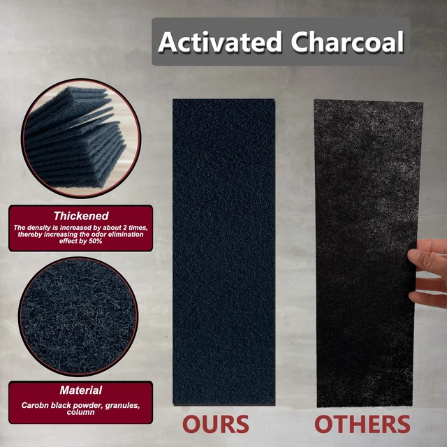Alt view image 2 of 4 - Carbon Filters 4"x12" Activated Charcoal Vent Floor Heater Pre-Filter Sheet | 4x12 Inch FIlter Work in Home Air Purifier, HVAC Register, Ceiling, Furnace 6-Pack (Black)