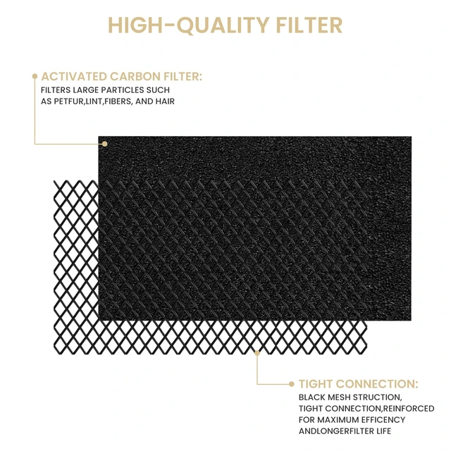 Alt view image 2 of 6 - 6.3 x 4.3 x 3/16 Activated Carbon Filter Compatible with Windmill Window Air Conditioner, Filters Smoke, Pollen, Dust et., 4 Pack