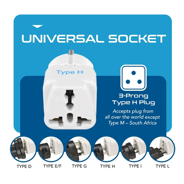 Alt view image 3 of 7 - Israel Power Adapter Travel Universal Plug,Works in Palestine,Jerusalem,Holy City-Perfect for Charging your Electronic Devices (Type H)- Safe Grounded Connection-3 Pack (GP-14-3PK),White