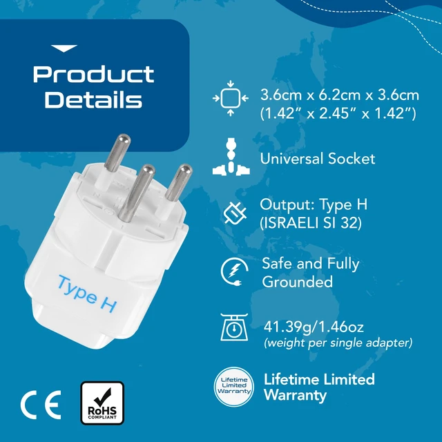Alt view image 4 of 7 - Israel Power Adapter Travel Universal Plug,Works in Palestine,Jerusalem,Holy City-Perfect for Charging your Electronic Devices (Type H)- Safe Grounded Connection-3 Pack (GP-14-3PK),White
