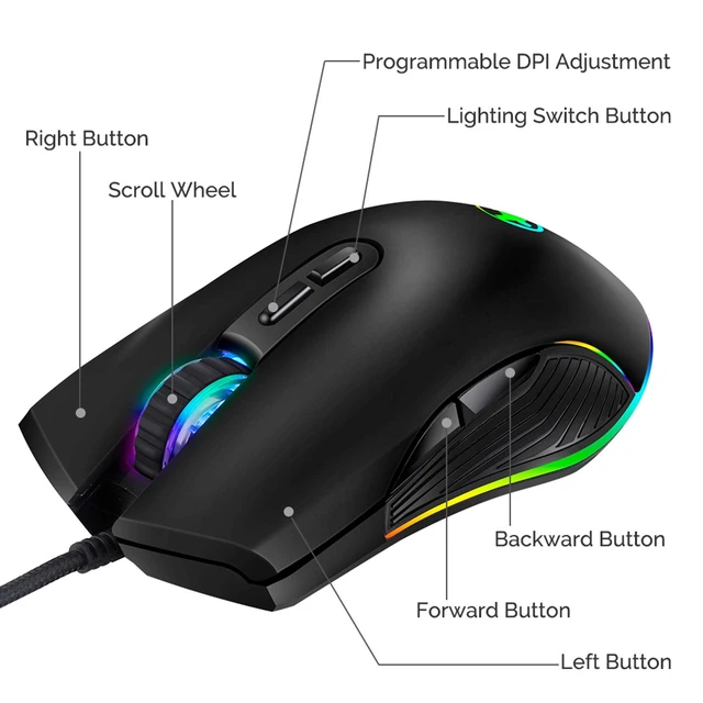 Alt view image 4 of 7 - Wired Type C Mouse Gaming Mice 3200 DPI for USB Type C Device Black | Wired Mouse Ergonomic 4 RGB Backlight Compatible with Matebook, Chromebook, Windows, Laptop and More USB Type C Devices