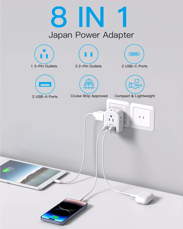 Alt view image 3 of 7 - US to Japan Plug Adapter, Japan Outlet Adapter for Travel 2 Pack | JapanTravel Adapter, 4 Outlets 4 USB Ports(2 USB C), USA to Japanese China Canada Mexico Philippines Peru Thailand Vietnam