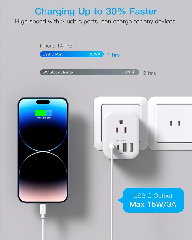 Alt view image 4 of 7 - US to Japan Plug Adapter, Japan Outlet Adapter for Travel 2 Pack | JapanTravel Adapter, 4 Outlets 4 USB Ports(2 USB C), USA to Japanese China Canada Mexico Philippines Peru Thailand Vietnam