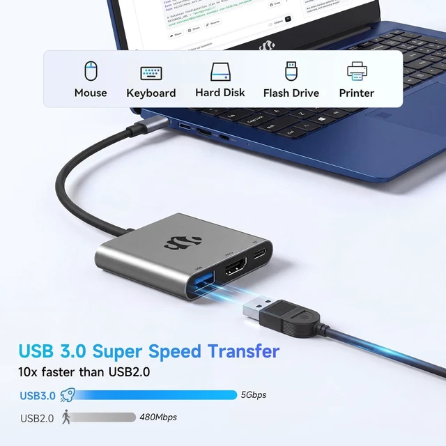 Alt view image 7 of 7 - USB C to HDMI Adapter, 3 in 1 Type-C Hub Converter to 4K Output, USB 3.0 Port, 100W PD Fast Charging Port, Digital AV, Multiport for Monitor, Laptop, Tablet, Smartphone Busines