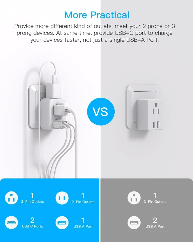 Alt view image 6 of 6 - US to Japan Plug Adapter, Type A Power Travel Adapter, Travel essentials | 2 Outlets 3 USB Ports(2 USB C), Outlet Adapter for American USA to Japanese China Canada Mexico Philippines Peru