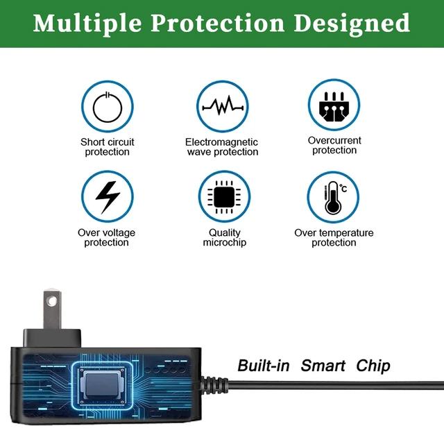 Alt view image 6 of 7 - 12V 2A Power Supply Adapter with ON/Off Switch, AC 100-240V 50-60Hz, fits 12Vdc 2000ma 2.0a 1500ma 1.5a 1200ma 1.2a 1000ma 1.0a 500ma 0.5a LED Strip Light Hard Drive CCTV Camera Keyboard.