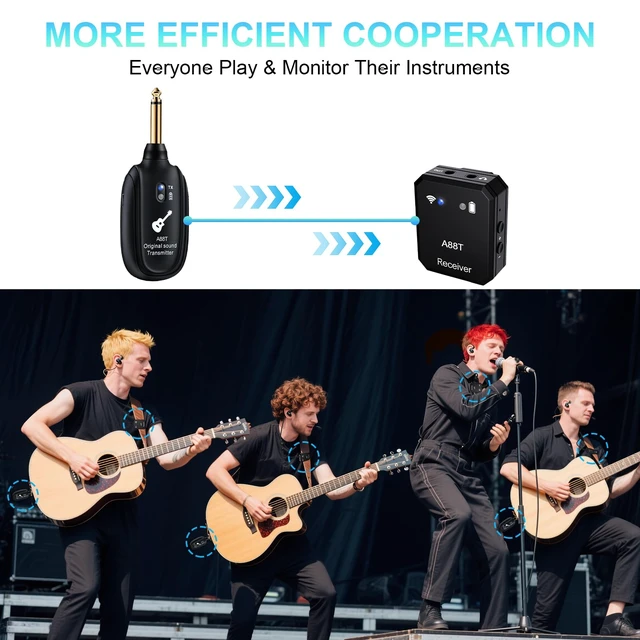 Alt view image 5 of 7 - Wireless in Ear Monitor System, 2.4GHz Wireless IEM System, in-Ear Monitoring for Studio, Band (A88T)