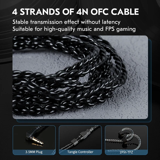 Alt view image 7 of 7 - CCZ DC02 USB C Earbuds Wired with Microphone, Dual Magnetic Circuit DD IEM Earbuds,in Ear Type C Headphones with mic, Powerful Bass, Lightweight, Type-C Wired Earphones with Tangle-Free Flat Cable