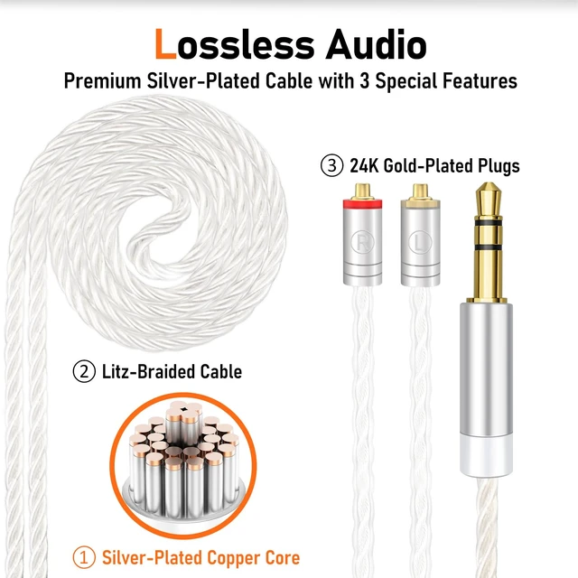 Alt view image 4 of 7 - Vibes 202 HiFi Wired Earbuds, IEM in-Ear Monitor Headphones | Clear Sound, Deep Bass, Noise-Isolating Ear Buds, Silver-Plated Cord, Comfort Fit, Gaming IEM Earphones, Case, 3.5mm No MIC