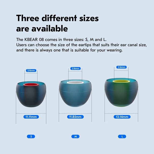Alt view image 7 of 7 - 6 Pairs KBEAR 08 IEM EarTips,IEM Ear Plugs,Replaceable Silicone Eartips,Optional S/M/L Size for in Ear Earphones for KZ ZST ZS10 PRO ZS10 PRO X AS10 ZSN PRO X ZS10 PRO2 Wired Headphone (6, S/M/L)