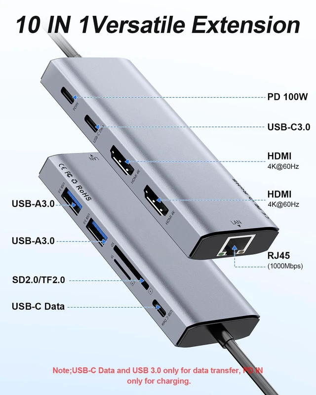 Alt view image 2 of 7 - USB C Laptop Docking Station Dual HDMI Monitor 10in1 Dongle Type-C Hub Dock | 2*4K@60Hz,100W PD,Gigabit Ethernet,Card Reader,USB3.0,Multi-port Adapter for Macbook Neo Pro IPad,Dell,HP,Surface,Laptop