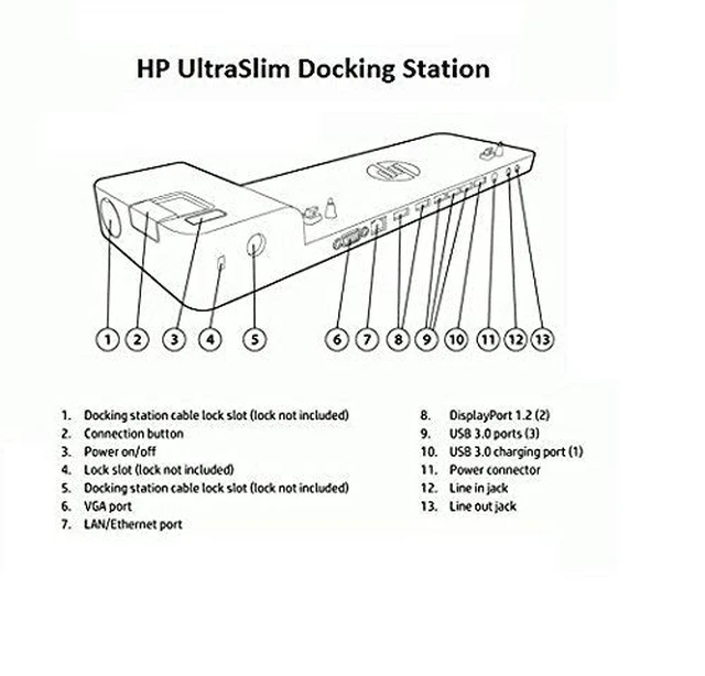 Alt view image 5 of 5 - UltraSlim Dock 2013 D9Y32 Docking Station