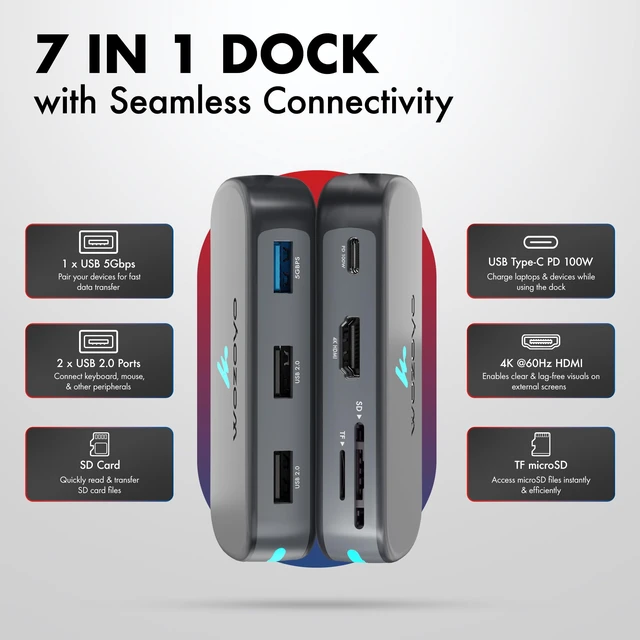Alt view image 4 of 7 - Type C 7 in 1 Docking Station with USB 5Gbps (3.2 Gen 1), 2XUSB 2.0, 4K@60Hz HDMI, SD & TF Card Reader, PD 100W, USB-C Hub, Compatible with Thunderbolt 4, macOS, Windows, Android & iOS