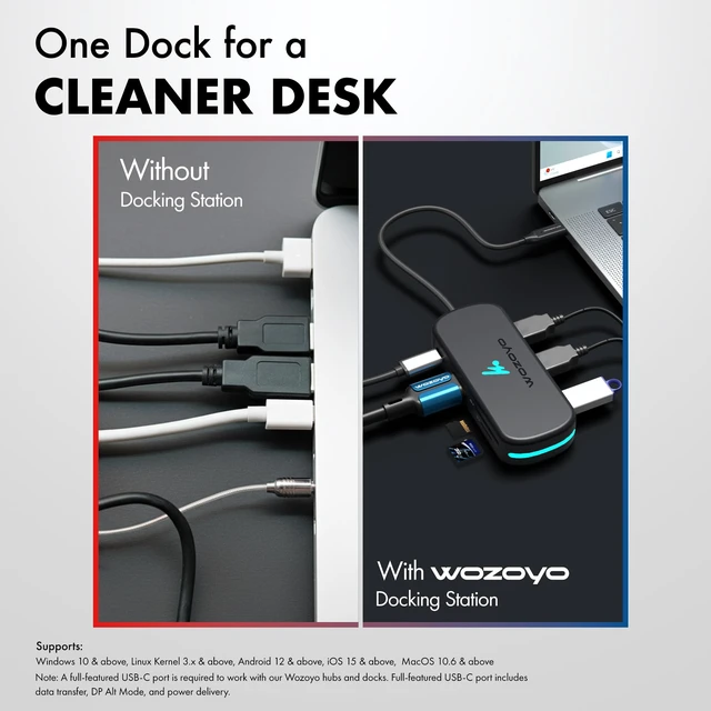 Alt view image 7 of 7 - Type C 7 in 1 Docking Station with USB 5Gbps (3.2 Gen 1), 2XUSB 2.0, 4K@60Hz HDMI, SD & TF Card Reader, PD 100W, USB-C Hub, Compatible with Thunderbolt 4, macOS, Windows, Android & iOS