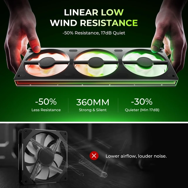 Alt view image 6 of 7 - Asiahorse Matrix Pro 360mm Integrated ARGB Case Fan, 3-Zone Controlled 3D Curved Infinite Mirror Light, Low Resistance 2-Support Frame Hydraulic PWM Fan for 360mm PC Liquid Cooling & Gaming Chassis