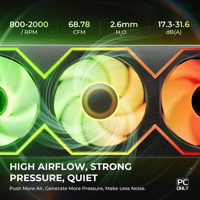 Alt view image 7 of 7 - Asiahorse Matrix Pro 360mm Integrated ARGB Case Fan, 3-Zone Controlled 3D Curved Infinite Mirror Light, Low Resistance 2-Support Frame Hydraulic PWM Fan for 360mm PC Liquid Cooling & Gaming Chassis