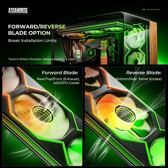 Alt view image 5 of 7 - Asiahorse Matrix Pro 360mm Integrated ARGB Case Fan, 3-Zone Controlled 3D Curved Infinite Mirror Light, Low Resistance 2-Support Frame Hydraulic PWM Fan for 360mm PC Liquid Cooling & Gaming Chassis