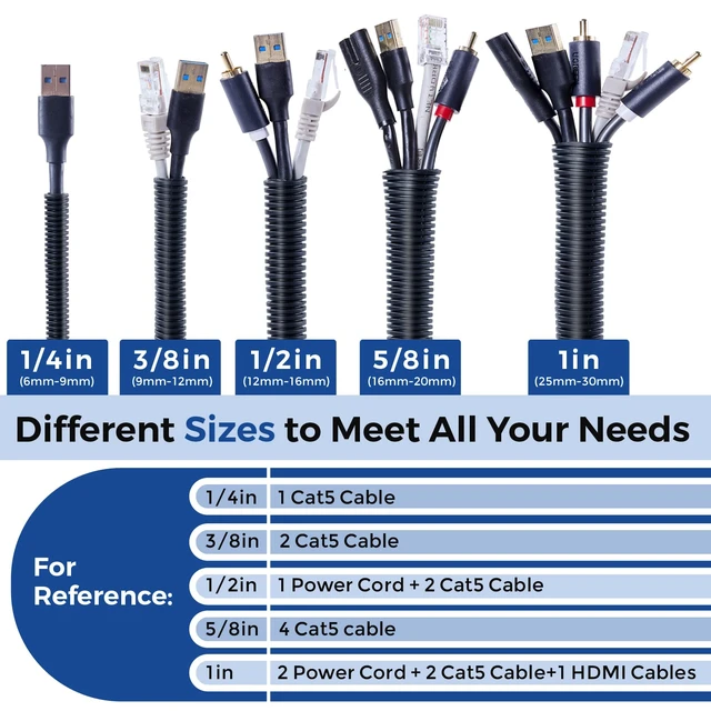Alt view image 4 of 7 - Wire Loom 3/8 inch 10ft, Split Loom, Outdoor Cord Protector | Flexible Wire Conduit Automotive, Wire Protector Tubing, Black