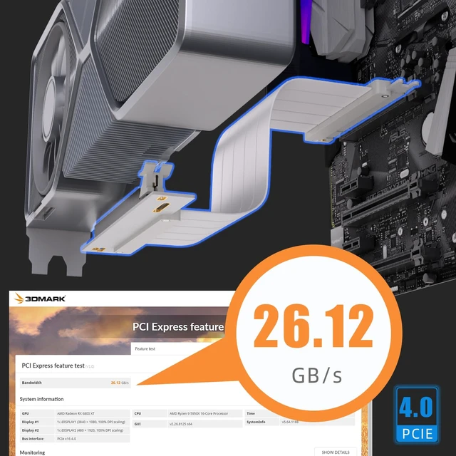 Alt view image 3 of 7 - 200mm PCIe 4.0 x16 GPU Riser Cable, 90 Degree Right Angle, White Compatible with RTX 4090 4080 4070, RX 7900, Gen 3 and Gen 4, EMI Shielded, Silver-Plated Copper